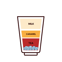 آیس لاته کارامل