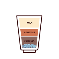 آیس لاته آیریش